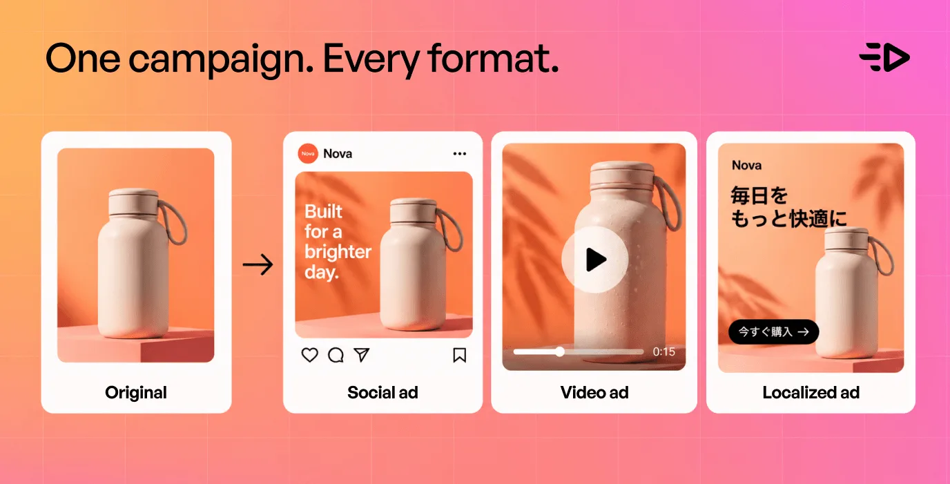 One product image turned into on-brand campaign assets with AI: a social ad, a video ad and a localized ad in Japanese