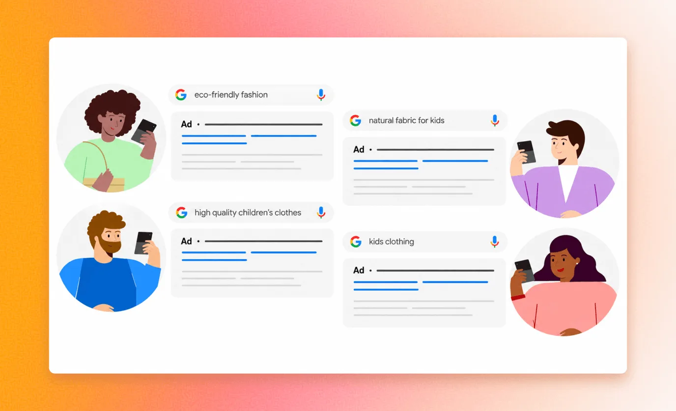 Google responsive search ads showing four people searching different children’s clothing queries and each seeing a differently assembled text ad
