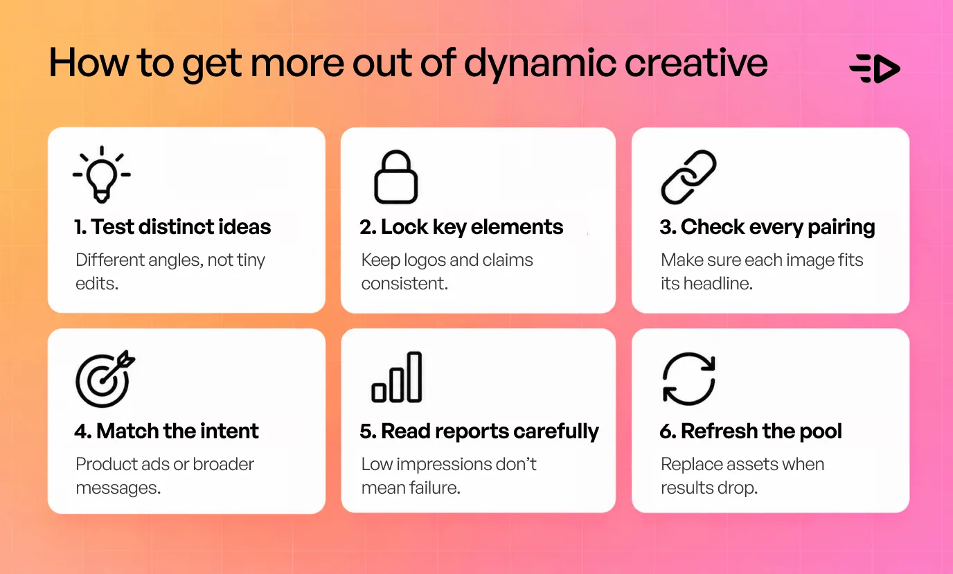 Six tips for getting more out of dynamic creative: test distinct ideas, lock key elements, check every pairing, match the intent, read reports carefully and refresh the pool